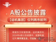 【喜訊】A股公告披露！運機集團位列兩市前列